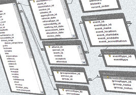 Data Tables