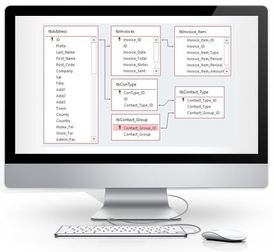 Custom Database Development